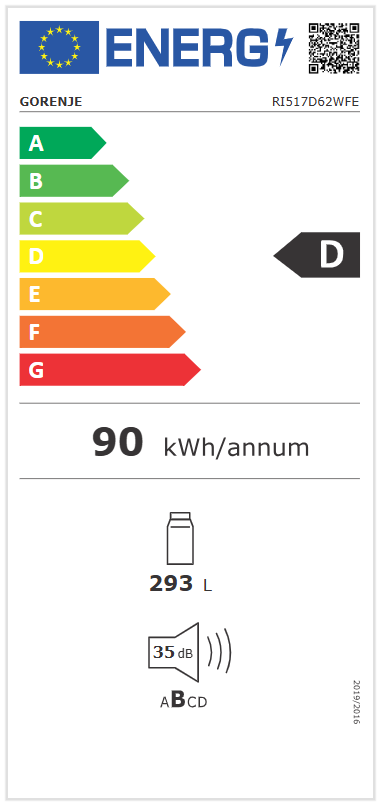 Energetski razred